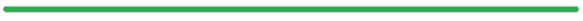Horizontal Line